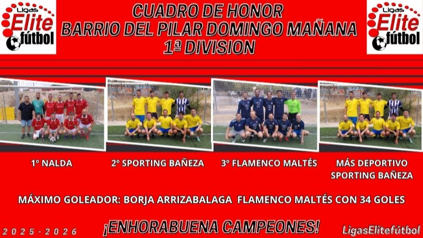 CUADRO DE HONOR. BARRIO DEL PILAR DOMINGO MAÑANA 1ª DIVISIÓN
